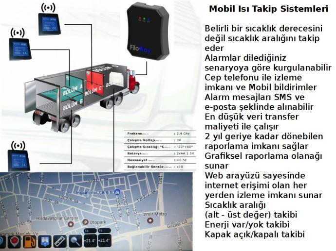 Telemetri